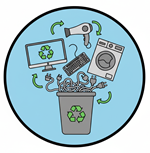 WEEE & Electrical Recycling