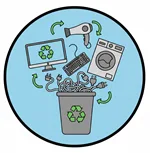 WEEE & Electrical Recycling