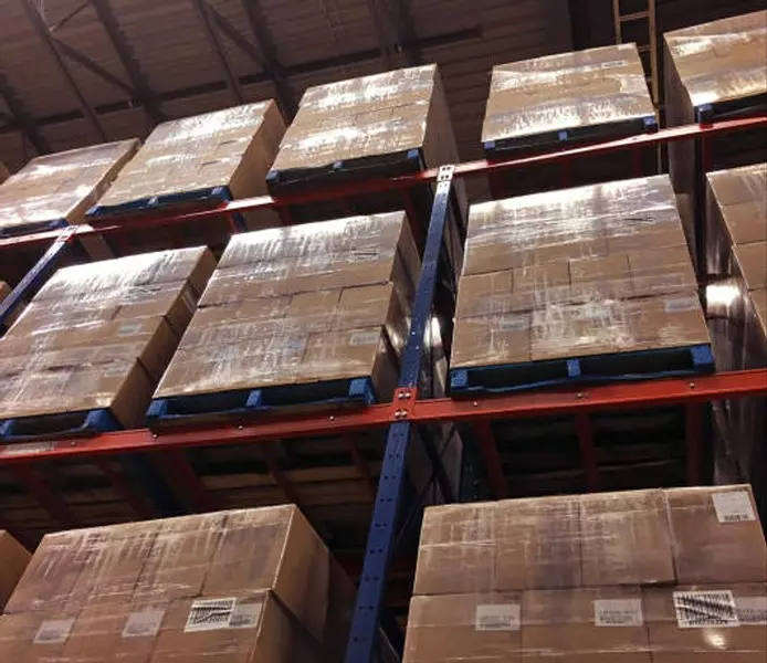 Dated Stock Recycling