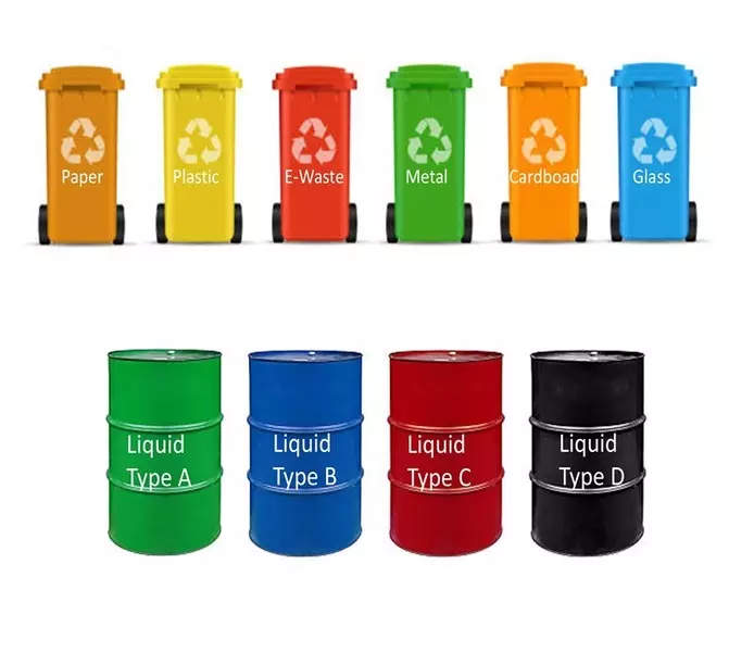 Low Cost Product Destruction